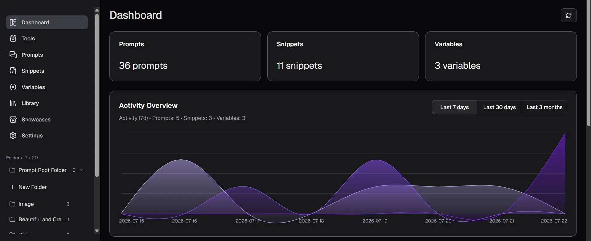 Acluebox dashboard — prompt management workspace